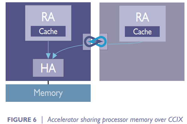 image-20241123124034159