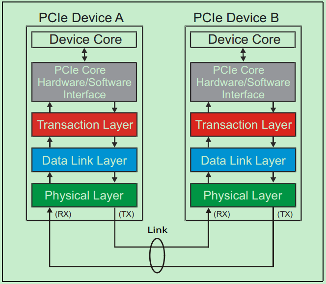 image-20241123231943047