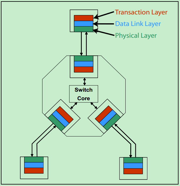 image-20241123232116344