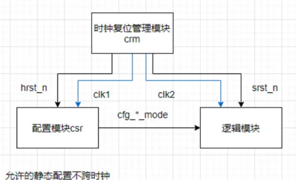 image-20251217160448078