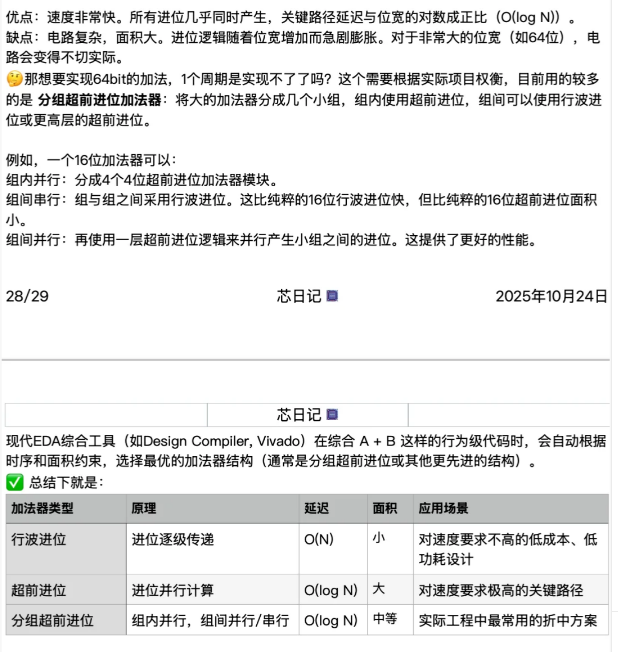 image-20251201145952423