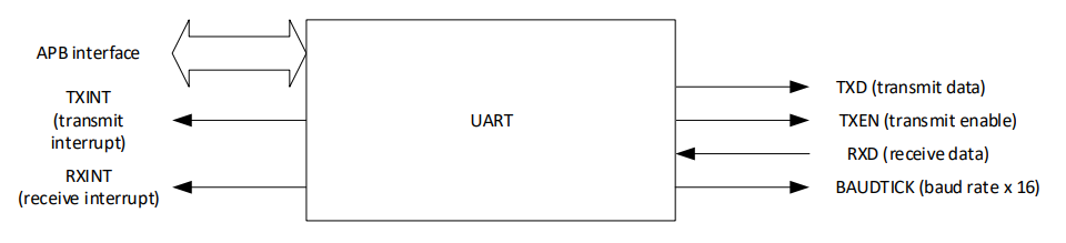 image-20240930145822778