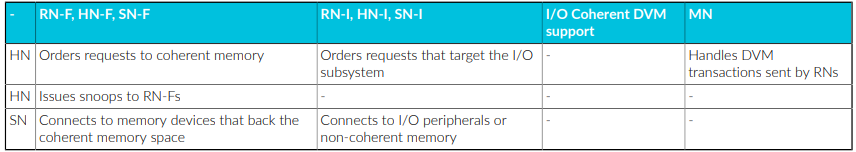 image-20251229222817528