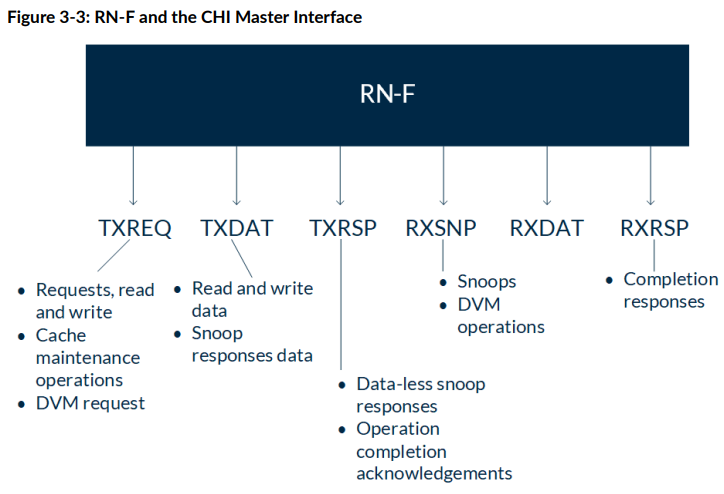 image-20251230142357181