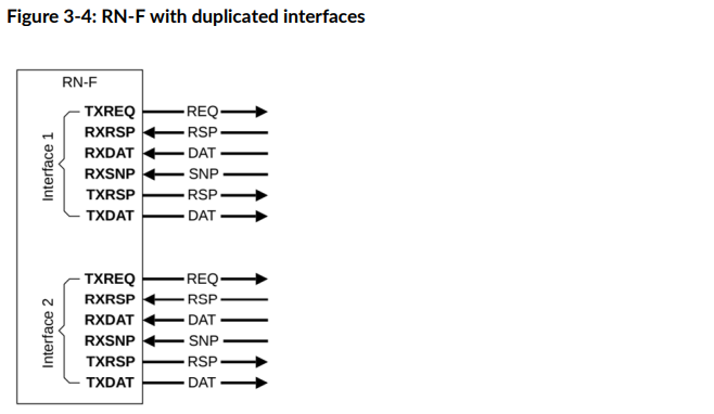 image-20251230143204081