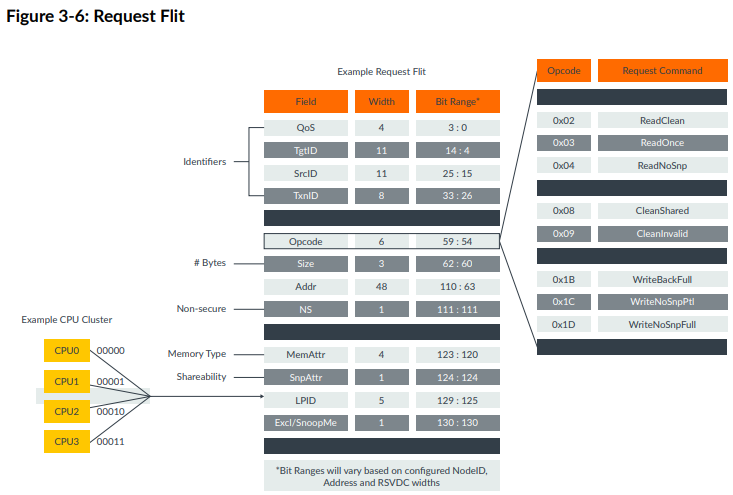 image-20251230143503549