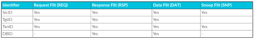 image-20251230150655436