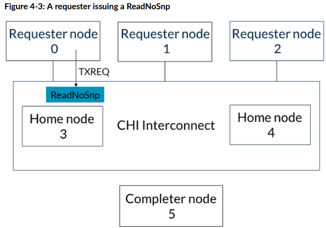 image-20251231101620524