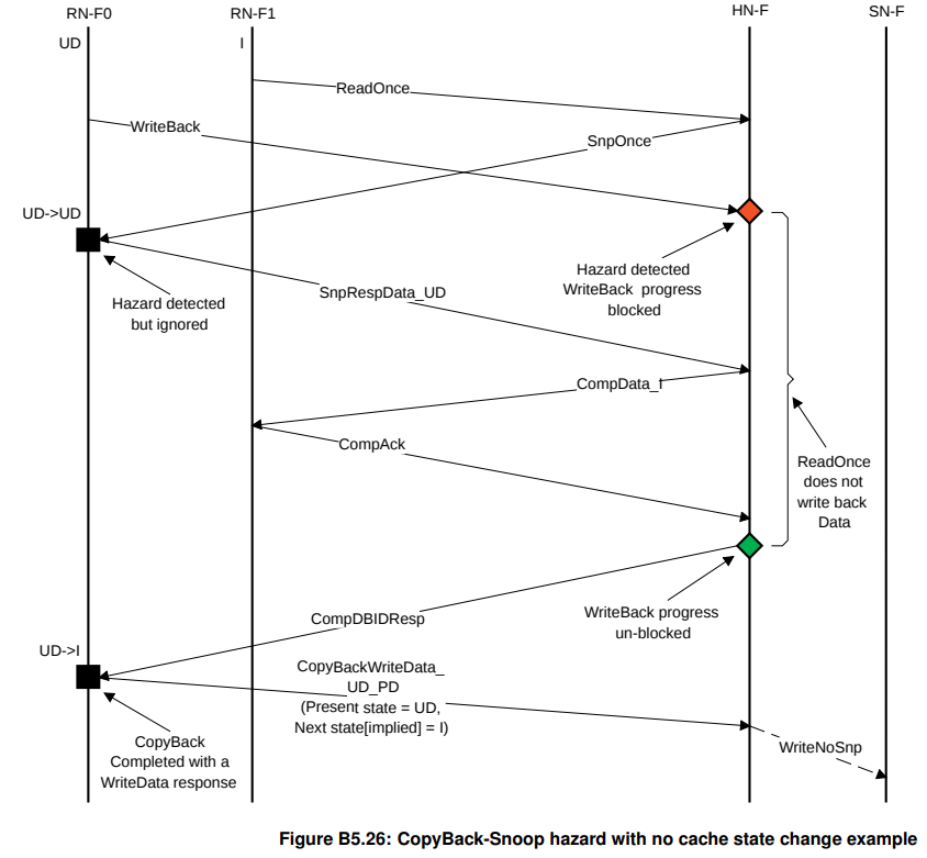 image-20260122205204981